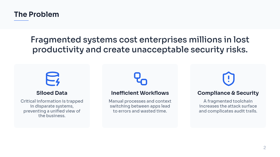 SaaS Growth Pitch for Enterprise Clients